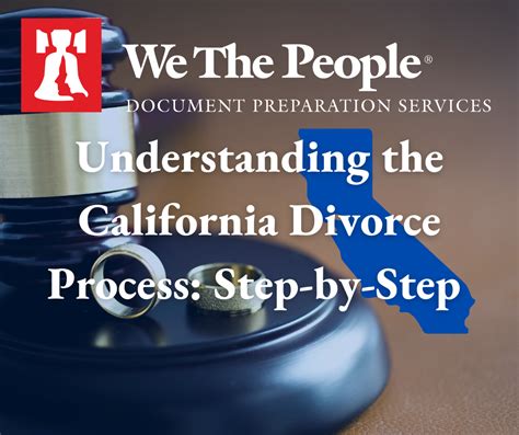 Understanding The California Divorce Process A Step By Step Guide We
