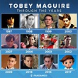Tobey Maguire Movies | Ultimate Movie Rankings