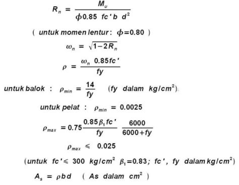 Cara Menghitung Kekuatan Besi Tulangan Balok Dan Kolom
