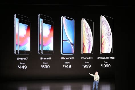 Apple Apresenta Iphone Xs Xs Max E Xr Aberto Até De Madrugada