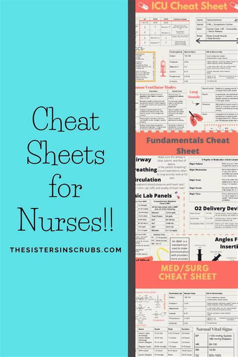 Cheat Sheets For Nurses Nursing School Survival Nursing School Tips