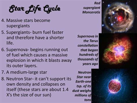 Chapter 3 Section 5 Lives Of Stars Ppt Download