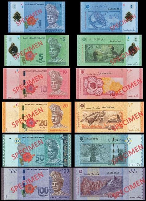 Bank Negara Malaysia Announces New Banknotes Hype Malaysia