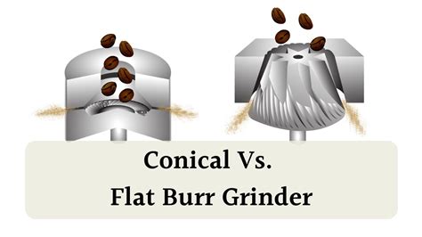 Conical Vs Flat Burr Grinder Guide For Coffee Aficionados