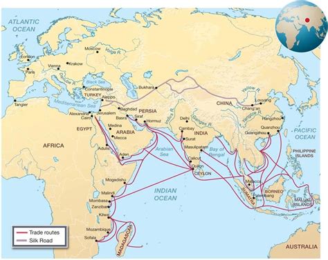 Acrobatiq Geography Middle Ages History