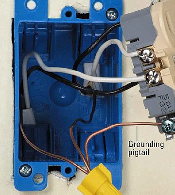 This should not be too much of a problem. Loose Light Switch -- What Should I Do? - Electrical ...