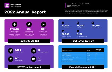 12 Nonprofit Annual Report Examples And Templates Venngage