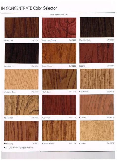 Sherwin Williams Stain Color Chart