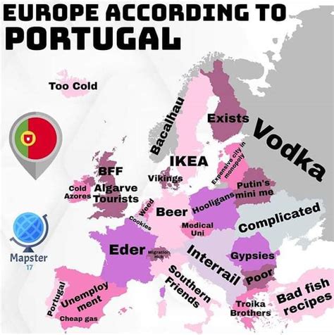 Europe According To Portugal Europe