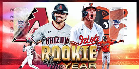 Mlb Rookie Of The Year Award Winners 2023