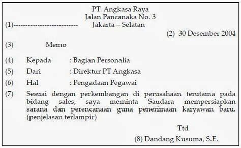 Karena itu, istilah awet sebetulnya melibatkan pengertian nisbi terhadap daya awet alami suatu bahan pangan dalam kondisi normal. Contoh Memo Resmi Dalam Bahasa Inggris - Red Books