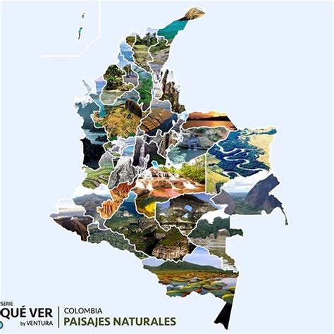 Los Principales Recursos Naturales De Colombia Desarrollo Sustentable