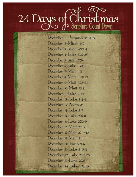 Just Sweet And Simple Christmas Scripture Advent Calendar And Printables