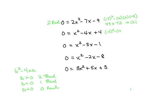 Solved Substitute The Values For A B And C Into B2 4ac To