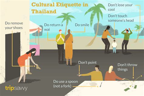 Guide To Cultural Etiquette In Thailand