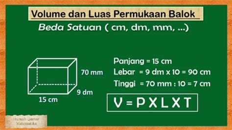 Cara Menghitung Volume Dan Luas Permukaan Balok Berbeda Satuan Youtube