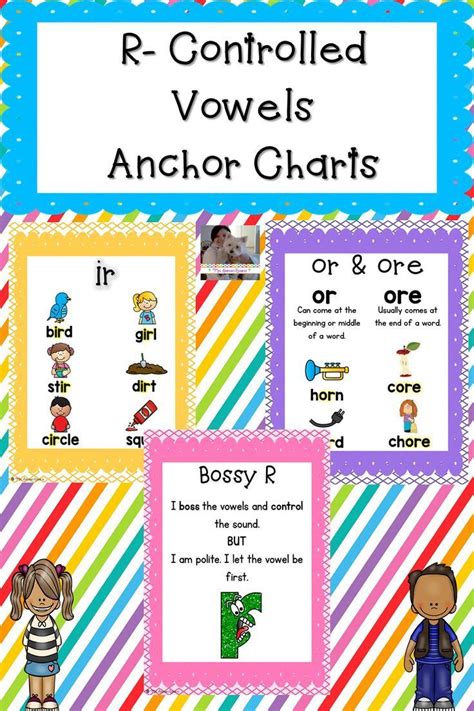 R Controlled Vowels Anchor Charts Elementary Teaching Resources
