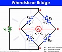 Wheatstone Bridge - Circuit, Working, Example & Applications