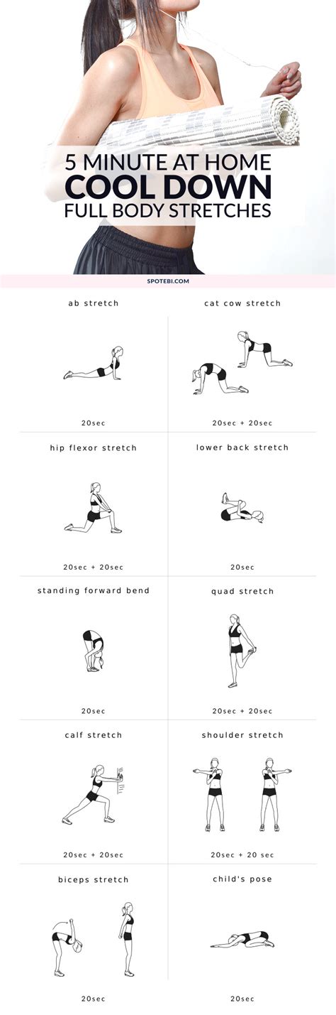 Cooling down should be part of every one of your workouts. 5 Minute Full Body Cool Down Exercises