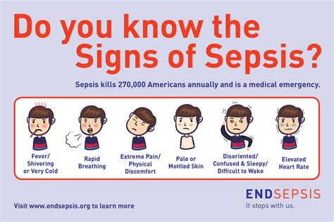 Sepsis Awareness Month For Me End Sepsis