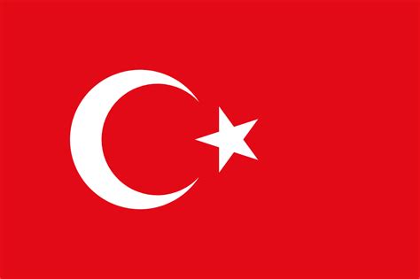 Türkiye Ülkelerin bayrakları