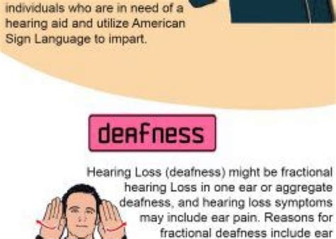 The Difference Between Deaf Deafness And Hard Of Hearing