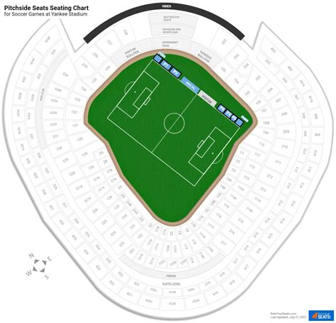 Yankee Stadium Soccer Seating