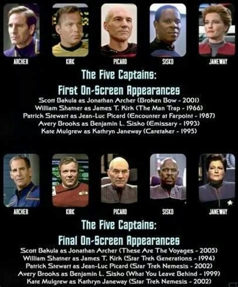 Captains First And Last Appearances Star Trek Enterprise Star Trek