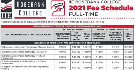 Tarc College Course Fees Jeppe College Courses Fees Application