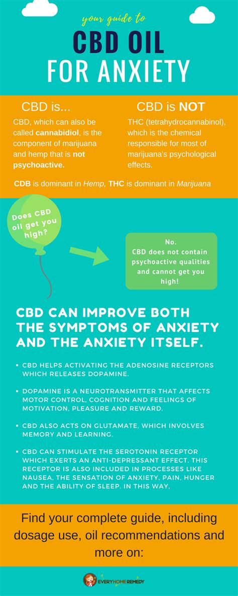 Enter cbd (cannabidiol.) cbd has recently entered the spotlight as an alternative or even a complementary treatment for anxiety, and for good reason. The Complete Guide for Anxiety Relief with CBD Oil - Every ...