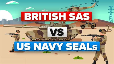 British Sas Soldiers Vs Us Navy Seals Military Training