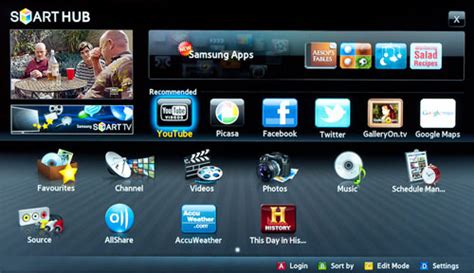 With smart hub the possibilities are endless! Samsung Smart TV review: all about the apps - TechCentral
