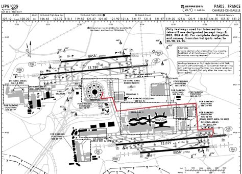 Cdg Runway Diagram Aeronautique Aéroport Schéma