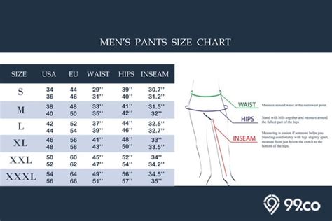 Standar Ukuran Celana Pria Dan Konversinya Yang Benar