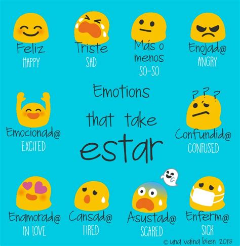 List Of Feelings In Spanish Feelings List Emotions Spanish Writing