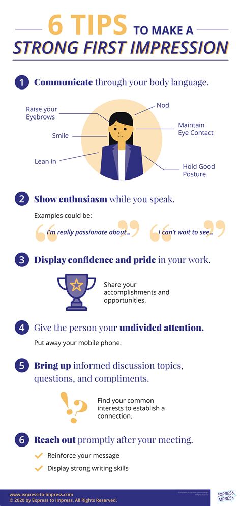 How To Make A Strong First Impression English Communication Skills