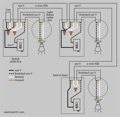 Normally in general light switch wiring, we use normal 1 way switch wiring. Multiple Light Switch Wiring Diagram | Electrical in 2019 | Light switch wiring, Wire switch ...