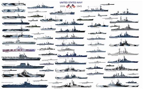 Ultimate World War II Us Navy Ships Navy Ships United States Navy