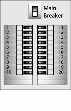 Color coded circuit breaker electric panel labels and. printable circuit breaker panel labels in 2019 | Breaker box, Label templates, Circuit