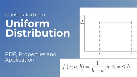 Uniform Distribution Definition Formula And Applications