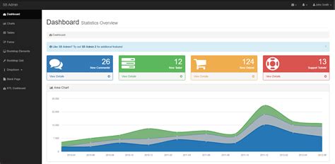 Maybe you would like to learn more about one of these? Best 14 Free Bootstrap 4 Admin Templates