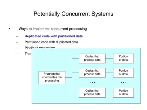 Ppt Ict301 Concurrent Systems Powerpoint Presentation Free Download