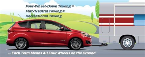 Four Wheel Down Towing Call The Experts Beach Ford
