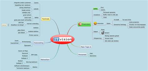 Untitled Xmind Mind Mapping Software