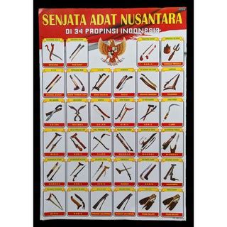 Jual Poster Rumah Adat Pakaian Adat Senjata Adat Tarian Adat Indonesia The Best Porn Website