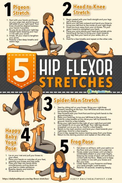 Well, sleeping in isn't too bad, but it's going to get hip flexor tendonitis happens when the hip flexors become dominant in the running gait. Loosen Up Tight Hips With These 12 Hip Flexor Stretches