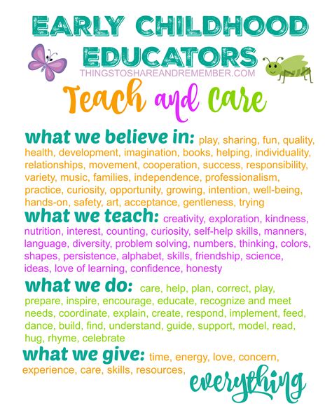 Early Childhood Educators Teach And Care Printable Poster