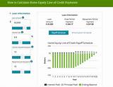 Images of Home Equity Line Of Credit Payments