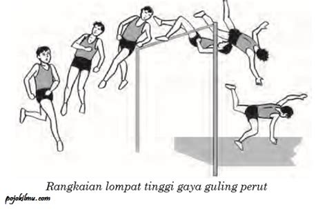 gambar lompat peti