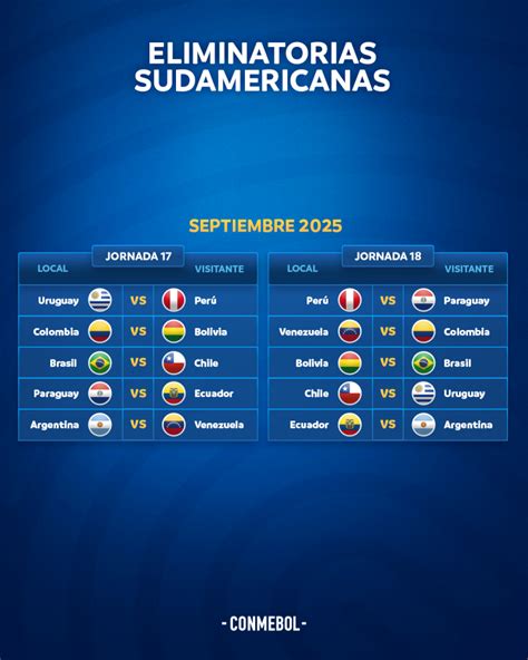 El Calendario De Partidos Para Las Eliminatorias Sudamericanas Conmebol